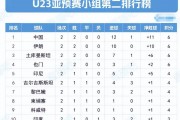 星空体育电竞-国际足坛豪门对决，球迷热情高涨不止