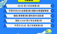星空体育网站入口-包含澳洲联赛前途未卜各球队阵容变化大的词条