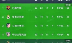 星空体育官网登录网址-包含萨索罗赢得胜利，提升积分榜排名的词条
