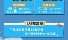 星空体育登录入口-包含球队备战工作顺利展开，期望在未来比赛中有亮眼表现的词条
