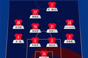 星空体育中国官网-国际足球大赛中，中国球队实现逆转(国际足球大赛中,中国球队实现逆转的是)