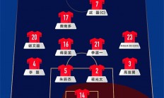 星空体育中国官网-国际足球大赛中，中国球队实现逆转(国际足球大赛中,中国球队实现逆转的是)