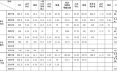 星空体育新闻-四川队实力对比，取得微弱优势