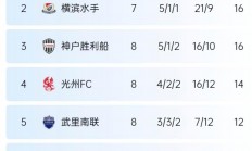 星空体育官方登录入口-欧预赛强队战绩平平，晋级前途扑朔迷离的简单介绍