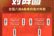 星空体育电竞-激烈比拼：建业对阵华夏双方将争夺战斗的胜利！的简单介绍