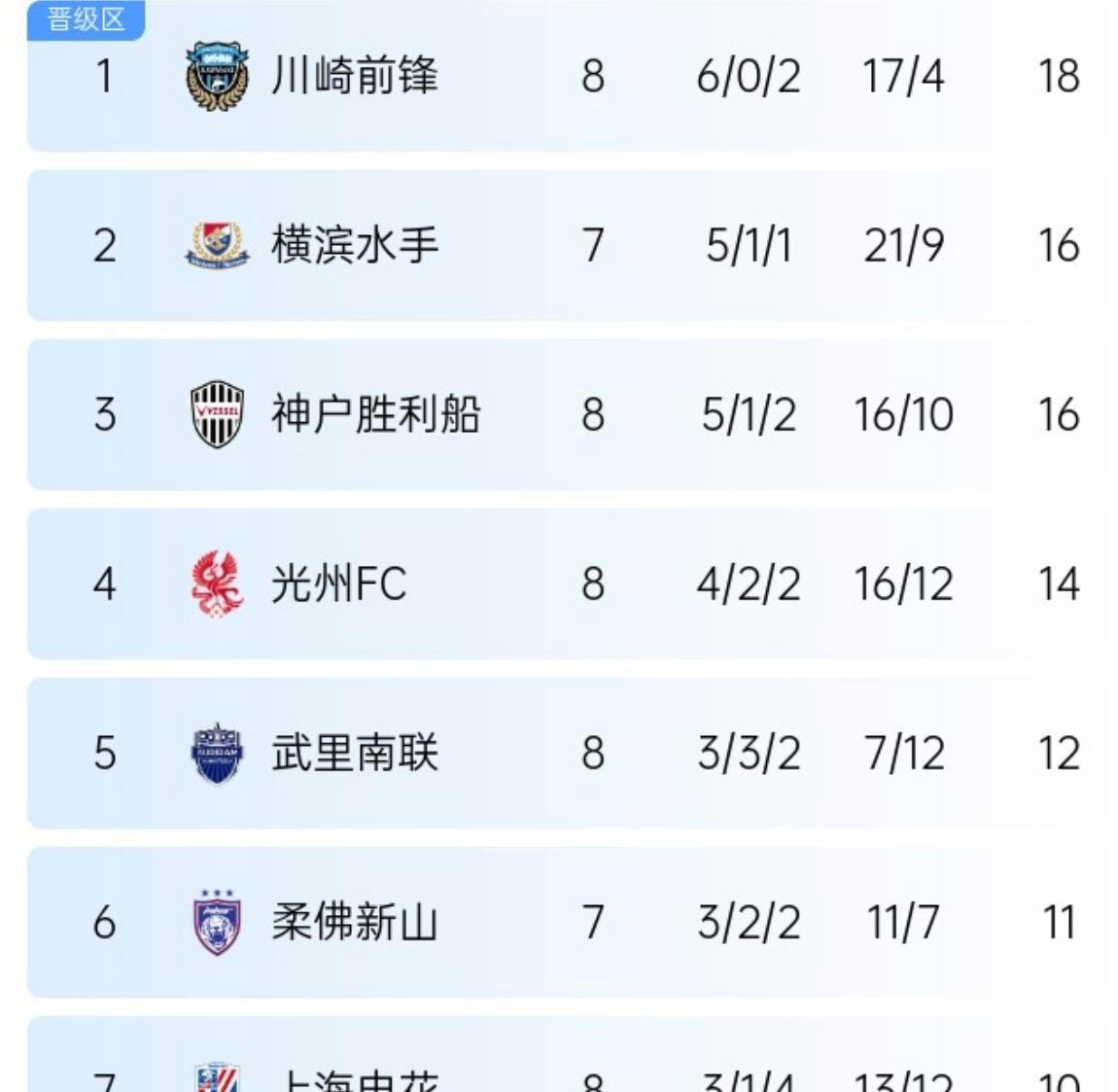欧预赛强队战绩平平，晋级前途扑朔迷离的简单介绍