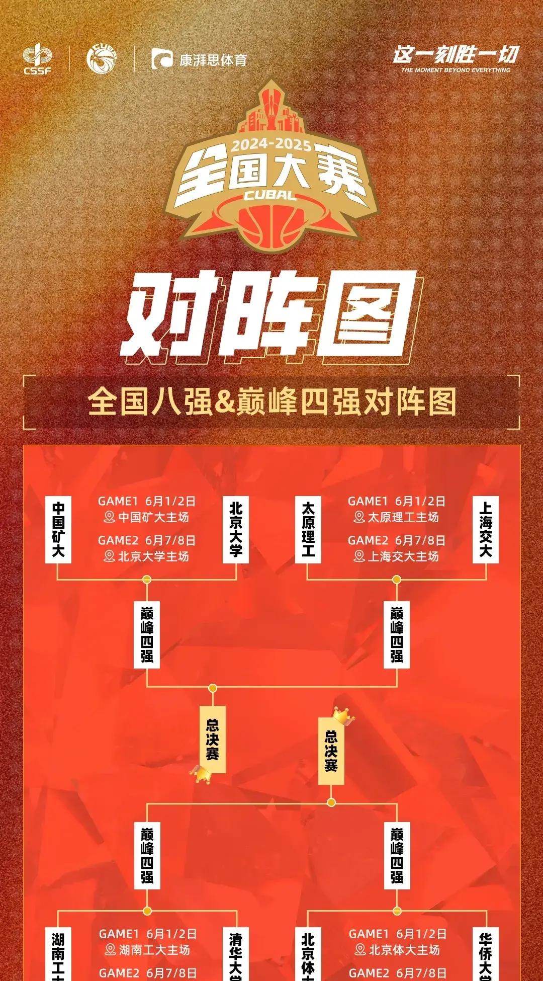 激烈比拼：建业对阵华夏双方将争夺战斗的胜利！的简单介绍