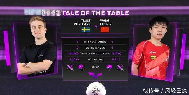 精彩对决打出高潮,悬念不断引发热议的简单介绍 精彩对决打出高潮,悬念不断引发热议的简单介绍