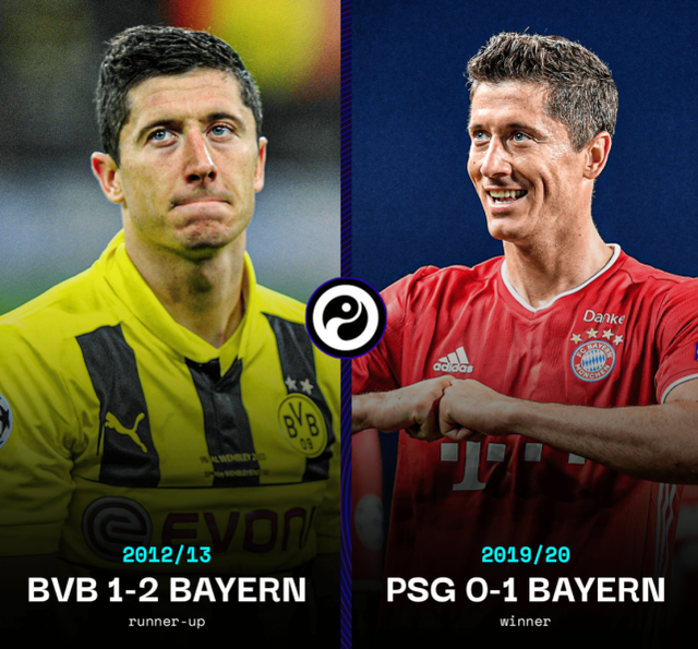 波兰遗憾出局未能晋级下一轮 波兰遗憾出局未能晋级下一轮